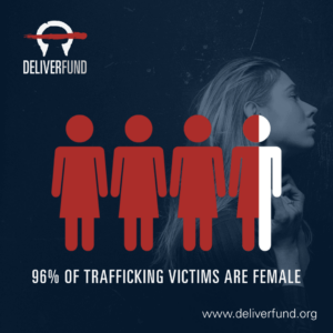 DF Shareable Stats 7